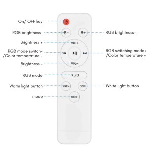 نور ثابت سرامیکی مدل F99 RGB 35W